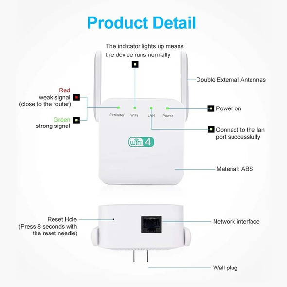 Wireless WIFI Repeater Wi Fi Booster Amplifier Network Expander Router Power Antenna for Router Wi-Fi Wi Fi Long Range Extender Wireless WIFI Repeater Wi Fi Booster Amplifier Network Expander Router Power Antenna for Router Wi-Fi Wi Fi Long Range Extender