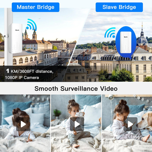 UeeVii CPE241 Wireless Bridge 2.4Ghz Outdoor Wifi Router 100Mbps 1KM Long Range Extender Wifi Repeater 10dBi Signal Amplifier