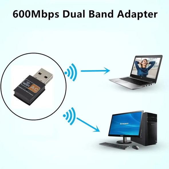 GRWIBEOU USB WiFi Adapter 600Mbps 2.4GHz 5GHz WiFi Antenna Dual Band 802.11b/n/g/ac Mini Wireless Computer Network Card Receiver