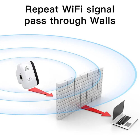 FENVI 300Mbps Wireless WIFI Repeater Remote Wifi Extender WiFi Amplifier 802.11N WiFi Booster Repetidor Amplifier Wi Fi Reapeter FENVI 300Mbps Wireless WIFI Repeater Remote Wifi Extender WiFi Amplifier 802.11N WiFi Booster Repetidor Amplifier Wi Fi Reapeter