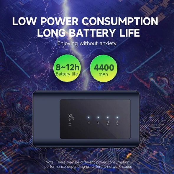 Chaneve MiFi Mobile Modem 5G sim card Wifi Router Poket WiFi5 Dual Band 5Ghz Hotspot Portable Wi-Fi Device With 4400mAh Battery