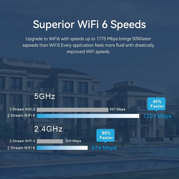 PIX-LINK CAP07 1800M Wireless AP WiFi 6 Dual-band Panel Ceiling AP POE 802.11.ax Gigabit Access Point For Hotel Apartments