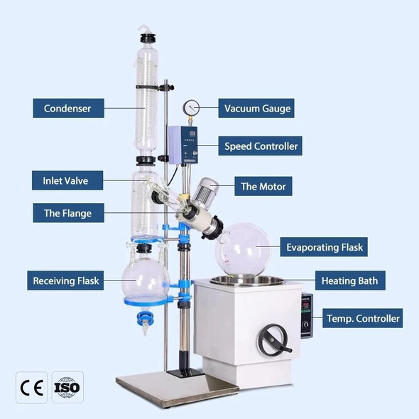 ZOIBKD Rotary Evaporator Lab Manual Lifting Rotavap Connected To Vacuum Pump And Chiller（220V/110V RE-1002 10L）