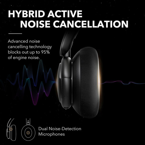 Soundcore By Anker Life Q30 Hybrid Active Noise Cancelling Headphones