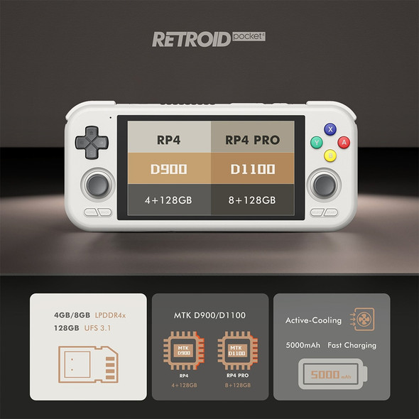 Retroid Pocket 4 / 4Pro Handheld Game Console 4.7Inch Touch Screen RAM 4GB/8GB WiFi 6.0 Bluetooth 5.2 5000mAh 3D Hall Sticks Retroid Pocket 4 / 4Pro Handheld Game Console 4.7Inch Touch Screen RAM 4GB/8GB WiFi 6.0 Bluetooth 5.2 5000mAh 3D Hall Sticks