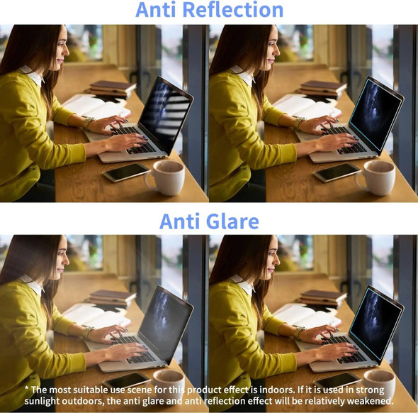 2PCS Anti-Glare Blueray reflection Matte Screen Protector Film For 16" 15.6 14.5 14 13.3 12.5 11.6 Laptop HP Huawei Lenovo
