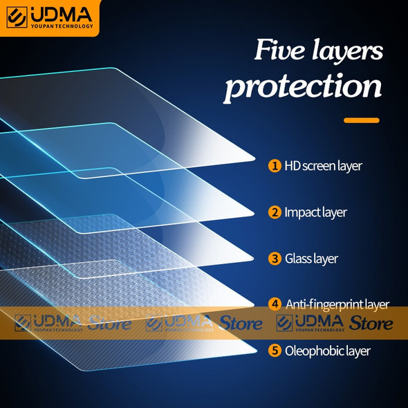 UDMA HD Flexible Glass Film Laptops Computer Screen Protector For Huawei MateBook14s D14 15 13s X PRO Honor MagicBook V 14 15 16