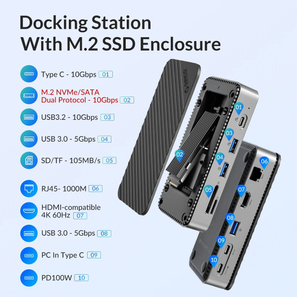 ORICO HUB Docking Station with M.2 SSD Enclosure USB C 10Gbps PD 100W RJ45 SD/TF 4K 10 in 1 Dock Station for Laptop Macbook Pro