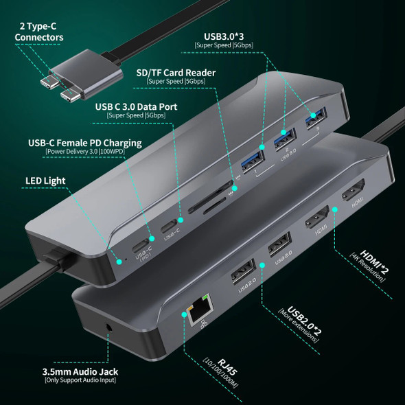 Wholesale Aluminum 15 in 1 Dual Type C Docking Station Rj45 100Mbps Lan Port 3.5mm Audio Jack USB C Hub