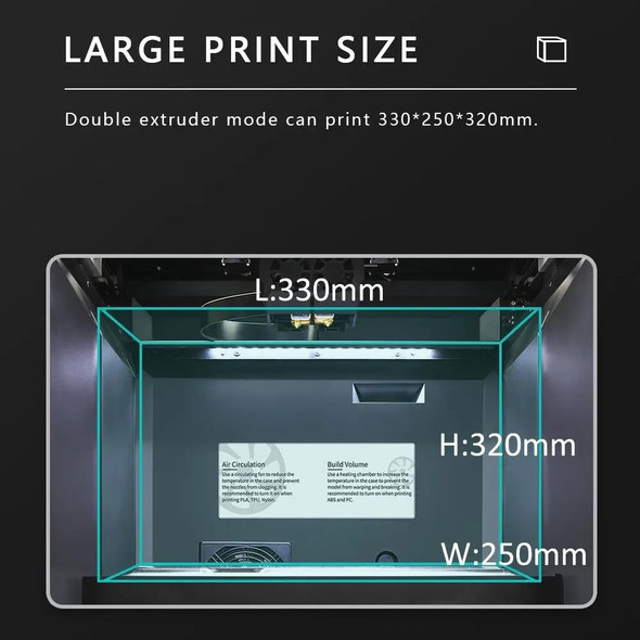 QIDI TECH I-fast 3D Printer Large Size Dual Extruder with Extra a Set of High Temperature Extruder PC Nylon Carbon Fiber
