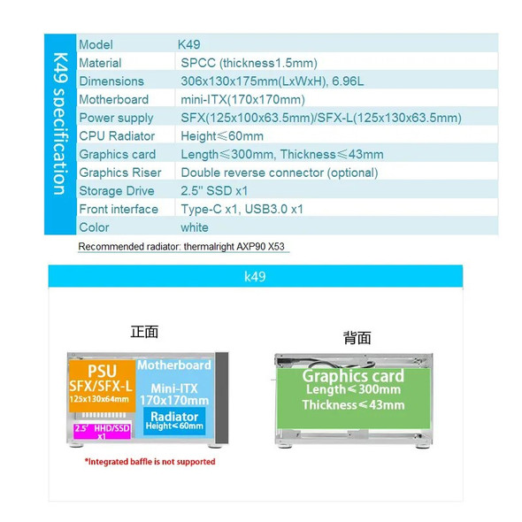 SGPC K49 A4 Chassis 300mm Graphics Card Small Desktop Computer Case Supports i7 12700 RTX3080 SFX PSU HTPC Mini ITX