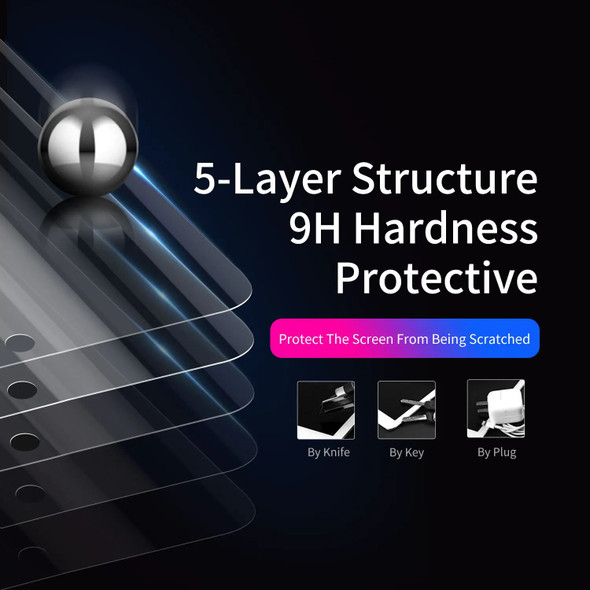 DUX DUCIS For iPad 9.7 Tablet ALL-Screen HD Clear Tempered Glass Film Screen Protector Anti-Fingerprint Sensitive to Touch