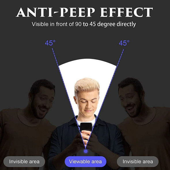 10.36" Anti Spy For Blackview Tab 11 SE Screen Protector PET Soft Film 360 Degree Privacy