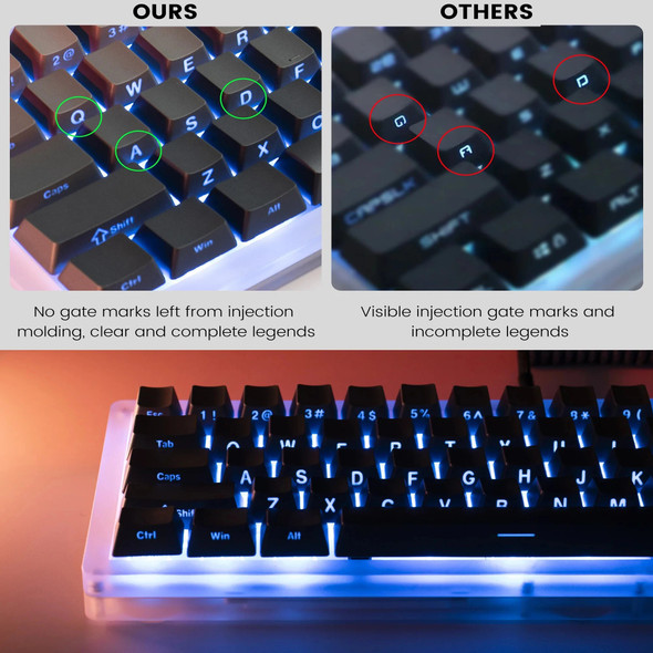 136 Key Gradient Green PBT Double Shot Side Print Shine Through Backlit keycaps For Gateron Cherry MX Gamer Mechanical Keyboard