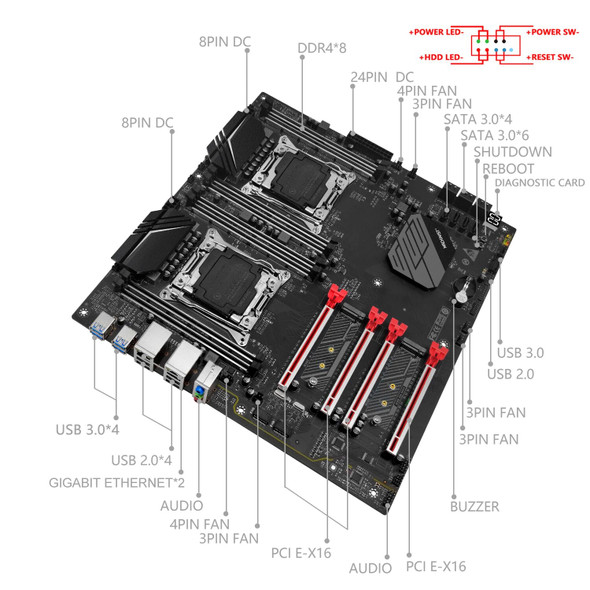 MACHINIST X99 Motherboard Kit Combo With Xeon E5 2699 V4 CPU*2 128GB(8*16G) DDR4 ECC RAM Memory Support LGA 2011-3 NVME M.2 D8