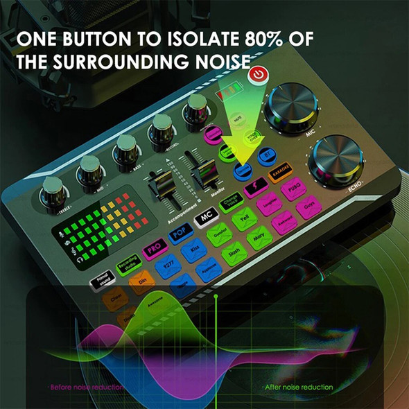 Sound Card Microphone Cards PC DJ Board Video Console Amplifier Studio Recording Kit Podcast Supplies Accessories Sound Card Microphone Cards PC DJ Board Video Console Amplifier Studio Recording Kit Podcast Supplies Accessories