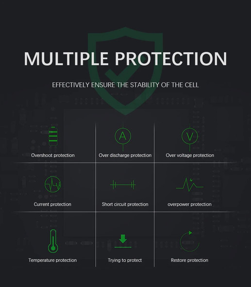 New 30154200P NV-2874180-2S HW-3487265 Laptop Battery For Prestigio Smartbook 141S Jumper EZBOOK X4 Smart E17 BBEN N14W TH140A