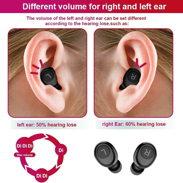 Bluetooth Hearing Aids Rechargeable Hearing Aid APP Digital Sound Amplifiers For Deafness Wireless Aparelho Auditivo Audifonos Bluetooth Hearing Aids Rechargeable Hearing Aid APP Digital Sound Amplifiers For Deafness Wireless Aparelho Auditivo Audifonos