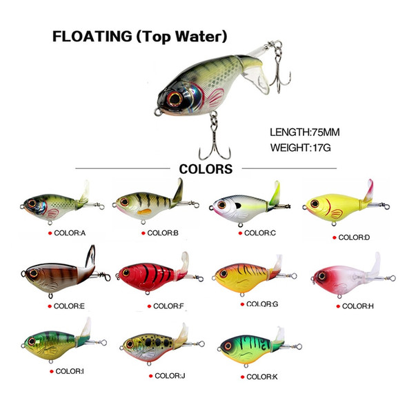 2021 Whopper Plopper Fishing Lure Topwater Baits Accessories Weights17g 75mm Pesca Saltwater Lures Isca Artificial Pike Fish