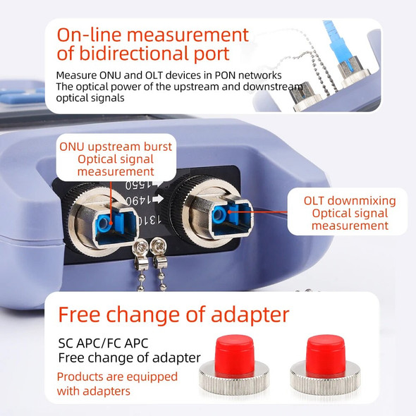 NEW PON OPM Handheld Fiber Optical PON Power Meter FTTX/ONT/OLT 1310/1490/1550nm Test Equipments