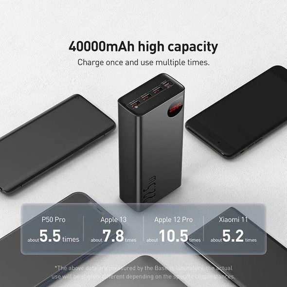 Baseus Power Bank 40000mAh 22.5W Fast Charge PD 20W Fast Charging Portable Charger External Battery For Xiaomi iPhone 15 14 13