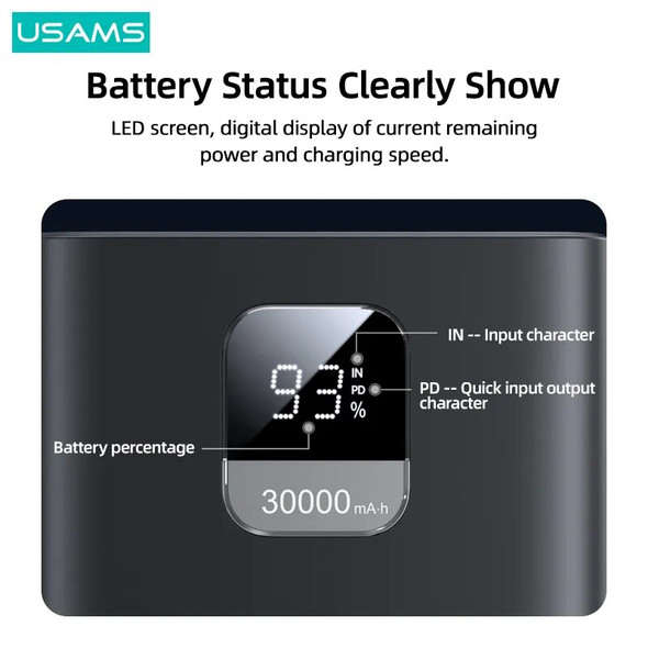 USAMS 30000mAh 65W Fast Charging Power Bank For MacBook iPad iPhone PD QC FCP SCP AFC External Battery For Huawei Xiaomi Samsung