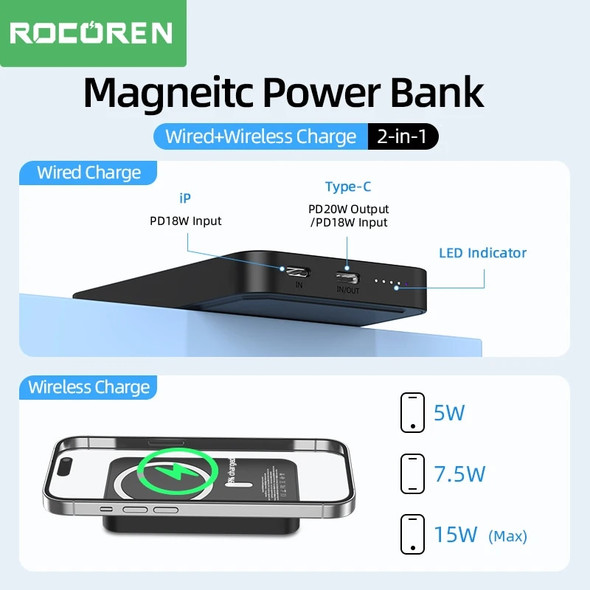 Rocoren 10000mAh Magnetic Power Bank Wireless Charger 20W 5000mAh Mini Powerbank For iPhone 14 13 Pro Portable External Battery