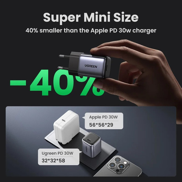 UGREEN GaN 30W Fast Charger for iPhone 15 14 13 PD3.0 Charger for iPad Pro samsung Xiaomi Type C Mobile Phone Charger