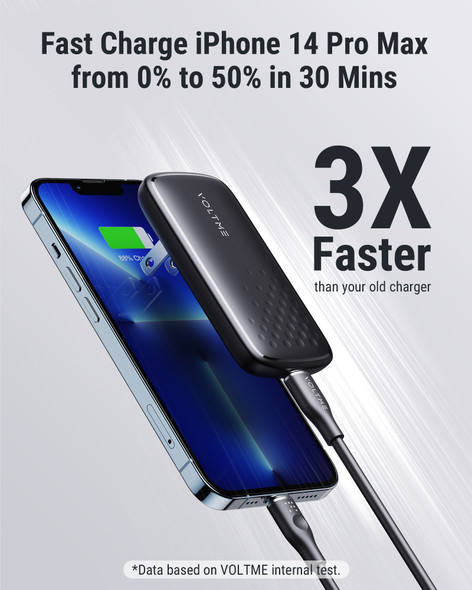 VOLTME USB C Charger Fast Charging 65W GaN Type C PD QC3.0 Mobile Phone Adapter For iPhone 15 Xiaomi Huawei Samsung ipad Realme VOLTME USB C Charger Fast Charging 65W GaN Type C PD QC3.0 Mobile Phone Adapter For iPhone 15 Xiaomi Huawei Samsung ipad Realme