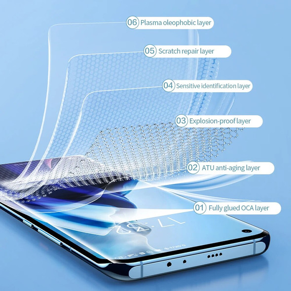SmartDevil Full Cover Full Glue Screen Protector for Xiaomi Mi 14 Pro 13 Ultra 12X 12 13 Pro 11 12S Mi 10 Hydrogel Film Soft