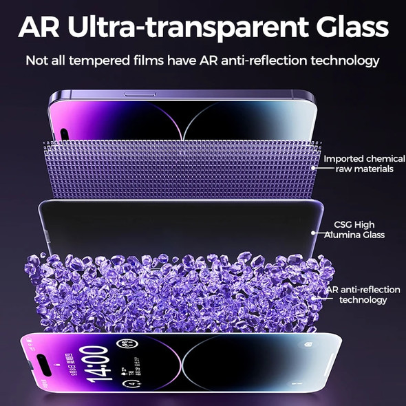 Joyroom Private Screen For iPhone 15 14 13 Pro Max Anti-Spy Tempered Glass For iPhone 14 Pro Max 12 13 Pro Protector Glass