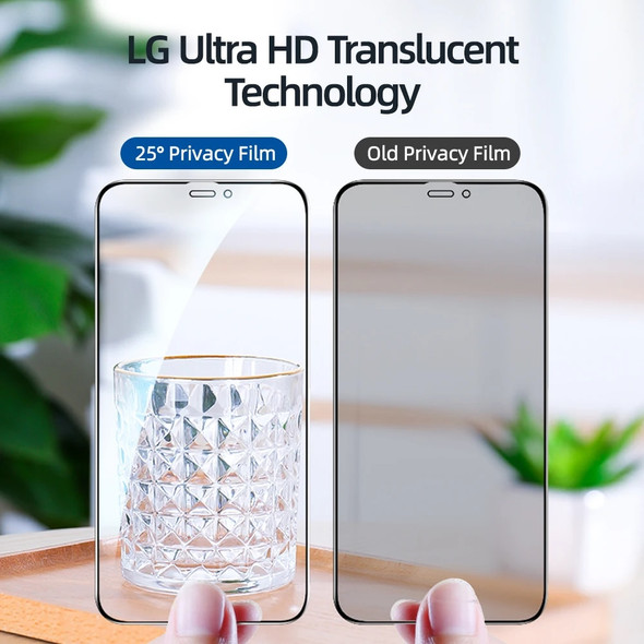 Joyroom Full Cover Screen Protector Tempered Glass for IPhone 15 14 13 12 Pro Max Anti-Spy Protective Glass for IPhone X XS Max