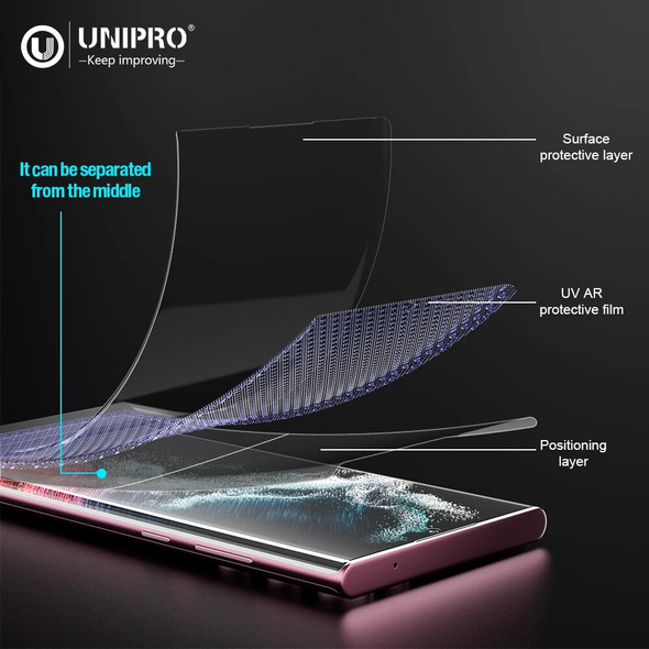 50Pcs UV HD Matte Privacy Fiberglass Screen Protector Flexible Hydrogel Film UV Curable Film Phone For Screen Cutting Plottor 50Pcs UV HD Matte Privacy Fiberglass Screen Protector Flexible Hydrogel Film UV Curable Film Phone For Screen Cutting Plottor