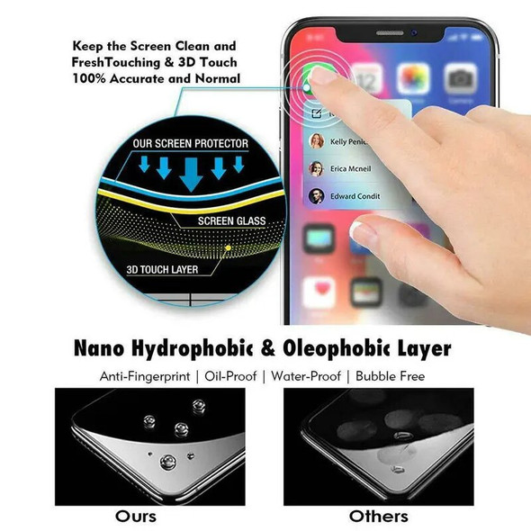 9D Tempered Glass Screen protector for VIVO S6 S7 IQOO5 5G IQOO Z1 Z1X U1 V20 Pro SE V19 NEO X50 LITE 100pcs