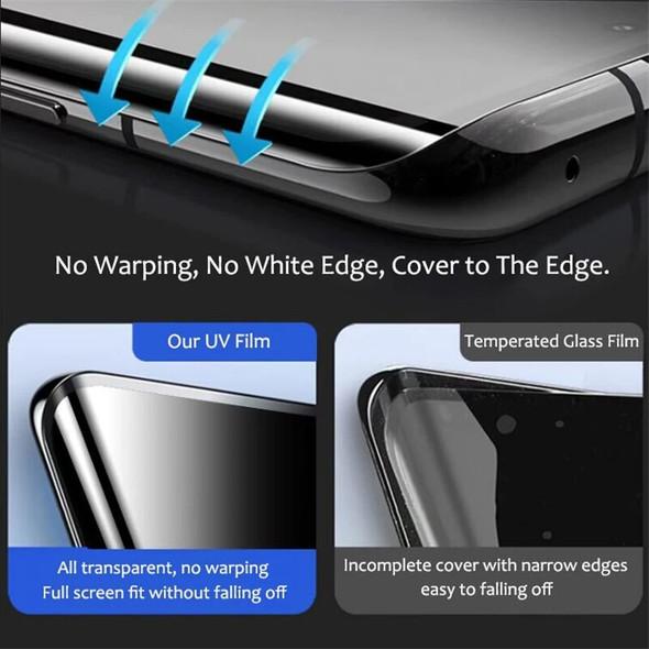 VORMIR 50pcs Thicken HD UV Curing Film Anti-scratch Screen Protectors for Hydrogel Movies Plotter Cutting Machine VORMIR 50pcs Thicken HD UV Curing Film Anti-scratch Screen Protectors for Hydrogel Movies Plotter Cutting Machine