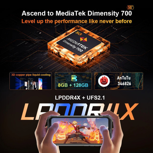 Blackview BL8800 Pro Thermal Imaging Camera FLIR® Phone, 5G Rugged Smartphone Waterproof, 8GB+128GB 8380mAh With 33W Charge