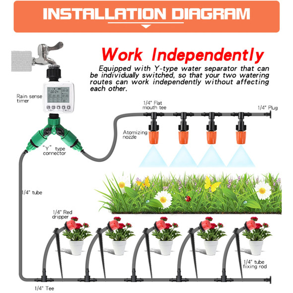 Irrigation System Automatic Smart Control with Garden Watering Irrigation Timer Rain Sensor Waterproof +30m Pipe Irrigation System Automatic Smart Control with Garden Watering Irrigation Timer Rain Sensor Waterproof +30m Pipe