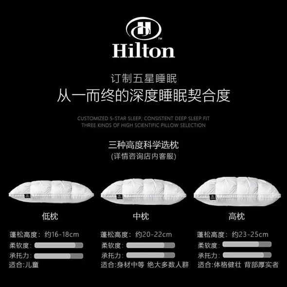 Down Pillow 100% White Goose Feather Pillow Core Five-star Hotel Cotton Single Cervical Vertebra Support Sleep Pillow подушка