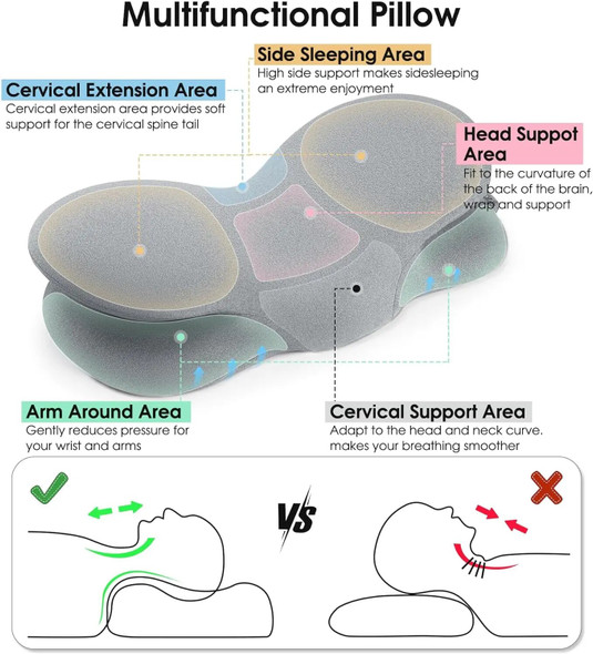 jiaao Cervical Pillow for Neck Pain Relief Ergonomic Orthopedic Neck Support Pillow for Side,Back and Stomach Sleepers