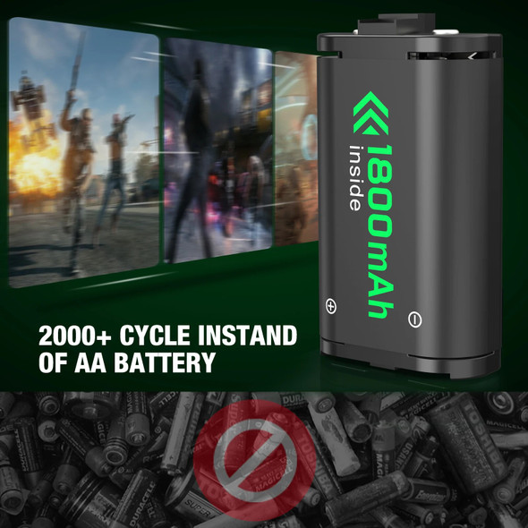 2x1800mAh Rechargeable Battery Pack For Xbox One X/S/Elite Controller Charger For Xbox Series X/Xbox Series S Charging Station