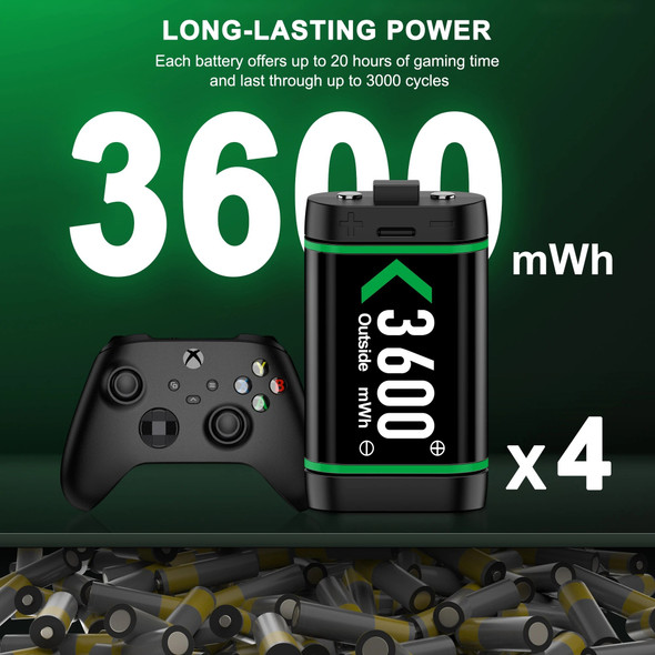 BEBONCOOL X500 RGB Battery Charger With 4×3600 mWh Batteris For XBOX ONE S/X and Serise X/S Rechargable Batteris For XBOX