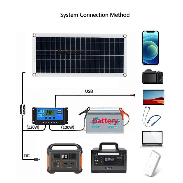 220V Solar Power System 30W Solar Panel Battery Charger 1000W Inverter USB Complete Controller Kit Home Portable Power Station