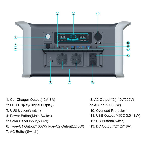 파워뱅크220v 한국형 캠핑용품 보조배터리 Camping Battery 300w 1000w 2000w Portable Power Station Lifepo4 Battery for Home павербанки распродажа 파워뱅크220v 한국형 캠핑용품 보조배터리 Camping Battery 300w 1000w 2000w Portable Power Station Lifepo4 Battery for Home павербанки распродажа