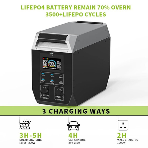 2000W 2048WH Portable Power Station Camping LiFePO4 Battery 1800W 1000W 600W Solar Generator Backup AC 220V For Home Outdoor RV