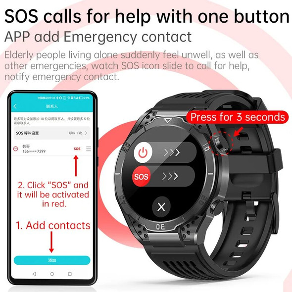 NAMOFOTO New Smartwatch 1.43" AMOLED ECG Non-invasive Uric Acid Blood Lipid Pressure Oxygen SOS Men Bluetooth Call Smart Watch