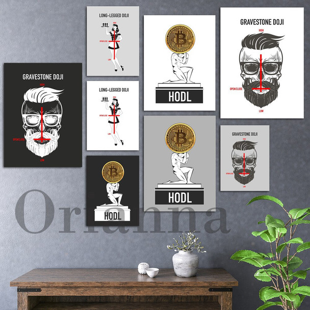 Trader Technical Analysis Wall Art Modern Office Decor Canvas Wall