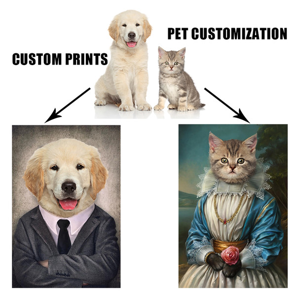 Pet Photo Custom Poster Funny Animals Canvas Painting Personalized Dog
