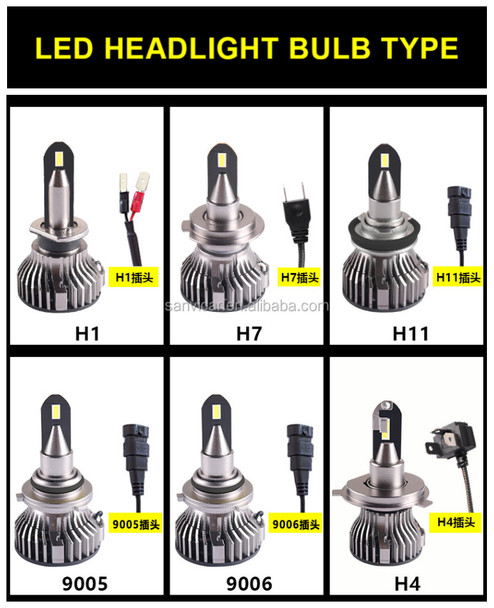 LED headlights H1 H4 H7 H11 9005 9006 9012 super bright Graphene LED headlights