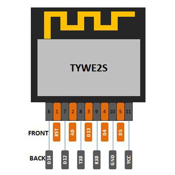 1/2pc Wi-Fi Module ESP-02S TYWE2S Serial Golden Finger Package ESP8285 Wireless Transparent Transmission Compatible With ESP8266