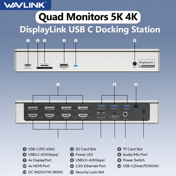 Wavlink DisplayLink USB C Docking Station Quad Monitors 5K 4K@60Hz 19-In-1 2.5G USB A Laptop Dock PD 100W For M1 M2 Mac&Windows